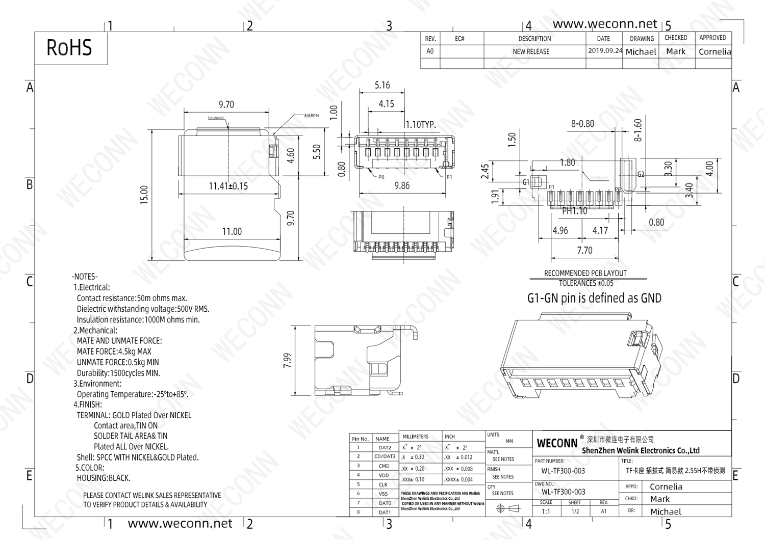 TF2 WL-TF300-003_00.png