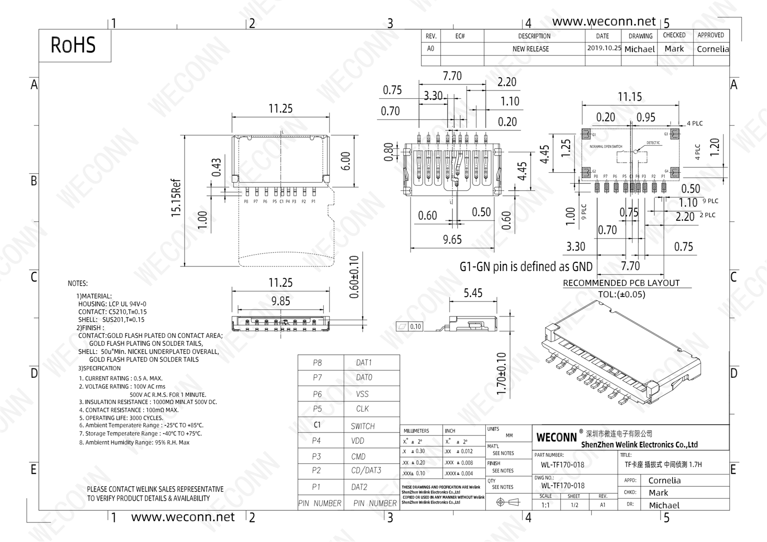 TF3 WL-TF170-018_00.png