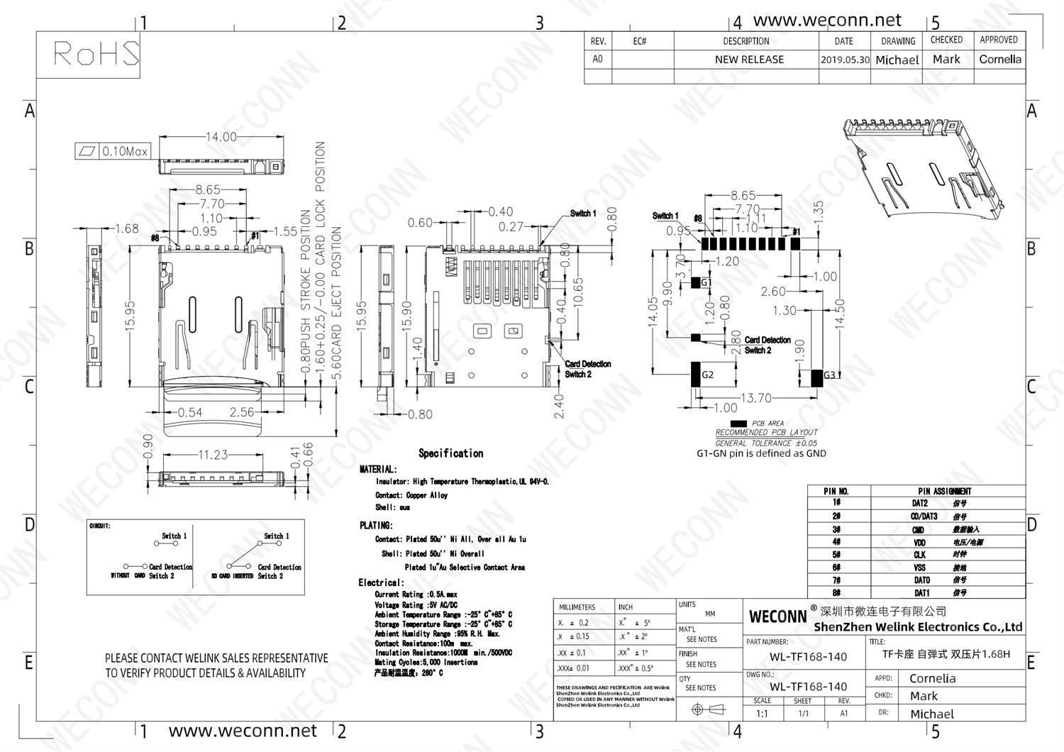 TF17 WL-TF168-140_00.png