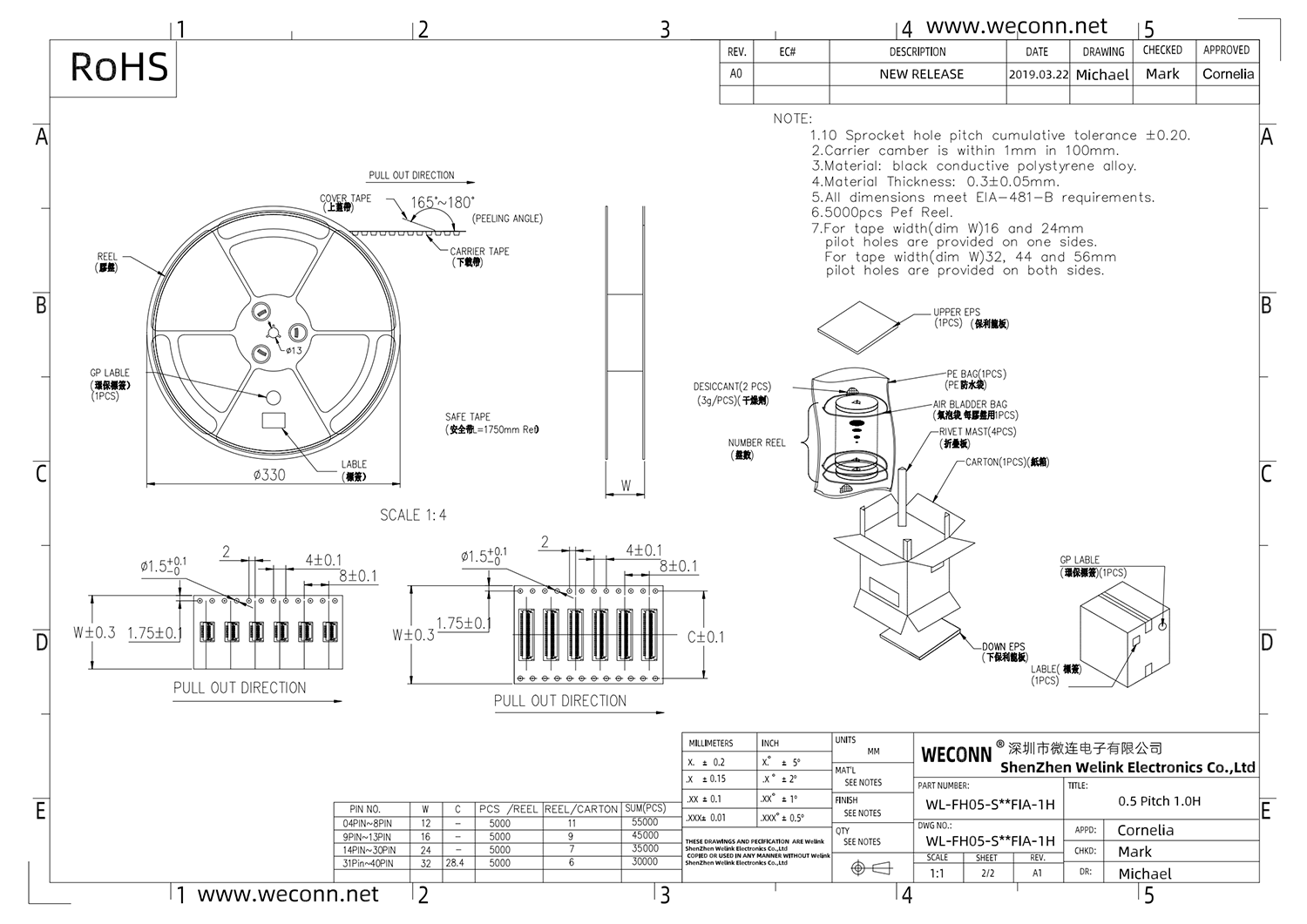 FP5 WL-FH05-S＊＊FIA-1H_01.png