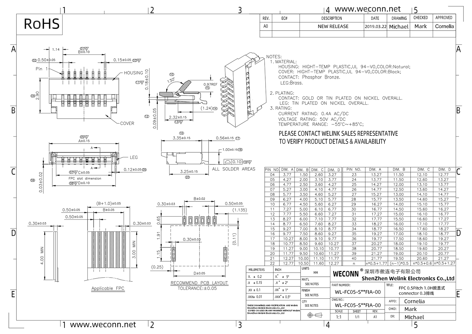FP6 WL-FC05-S＊＊FIA-00_00.png