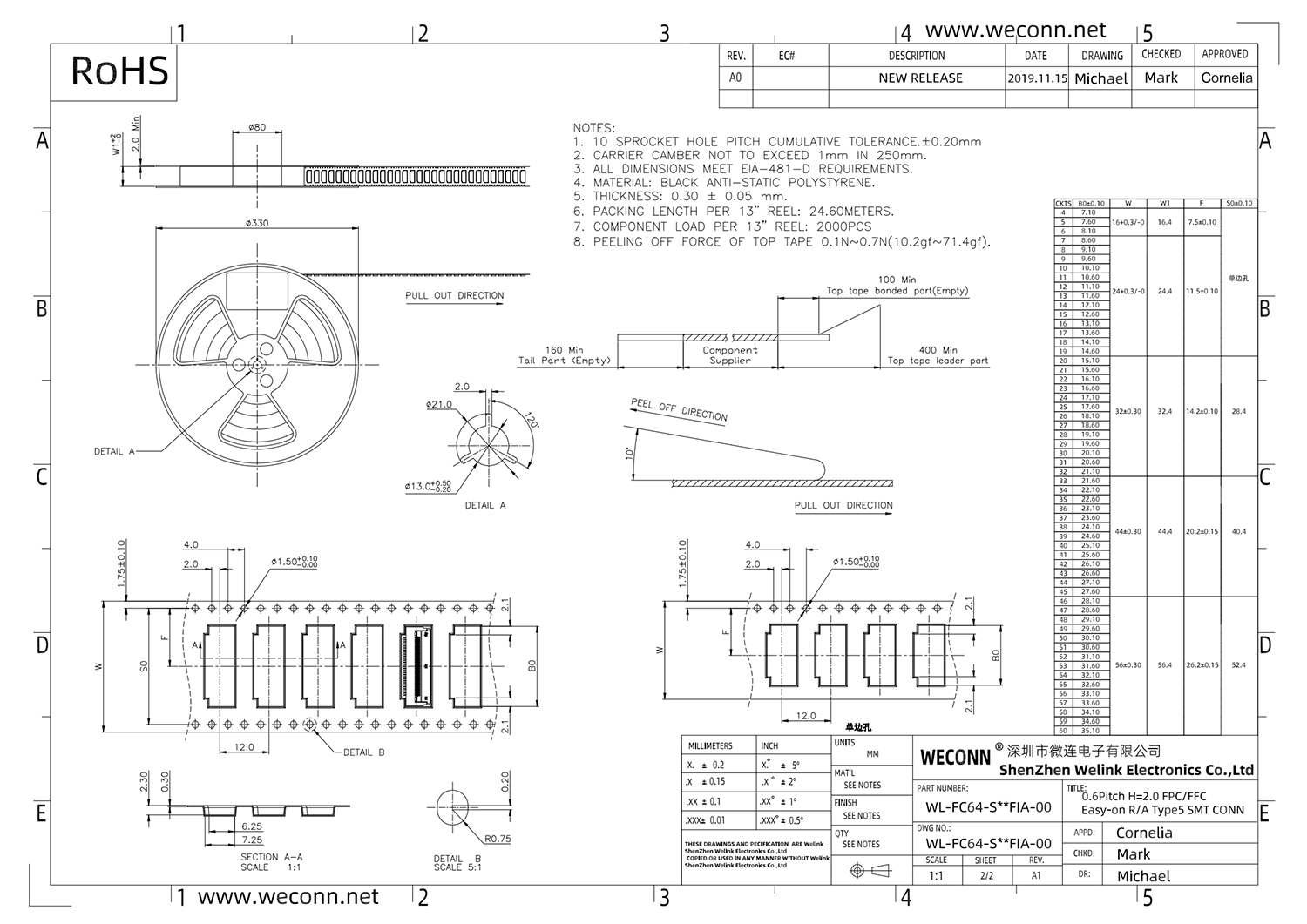 FP23 WL-FC64-S＊＊FIA-00_01.png