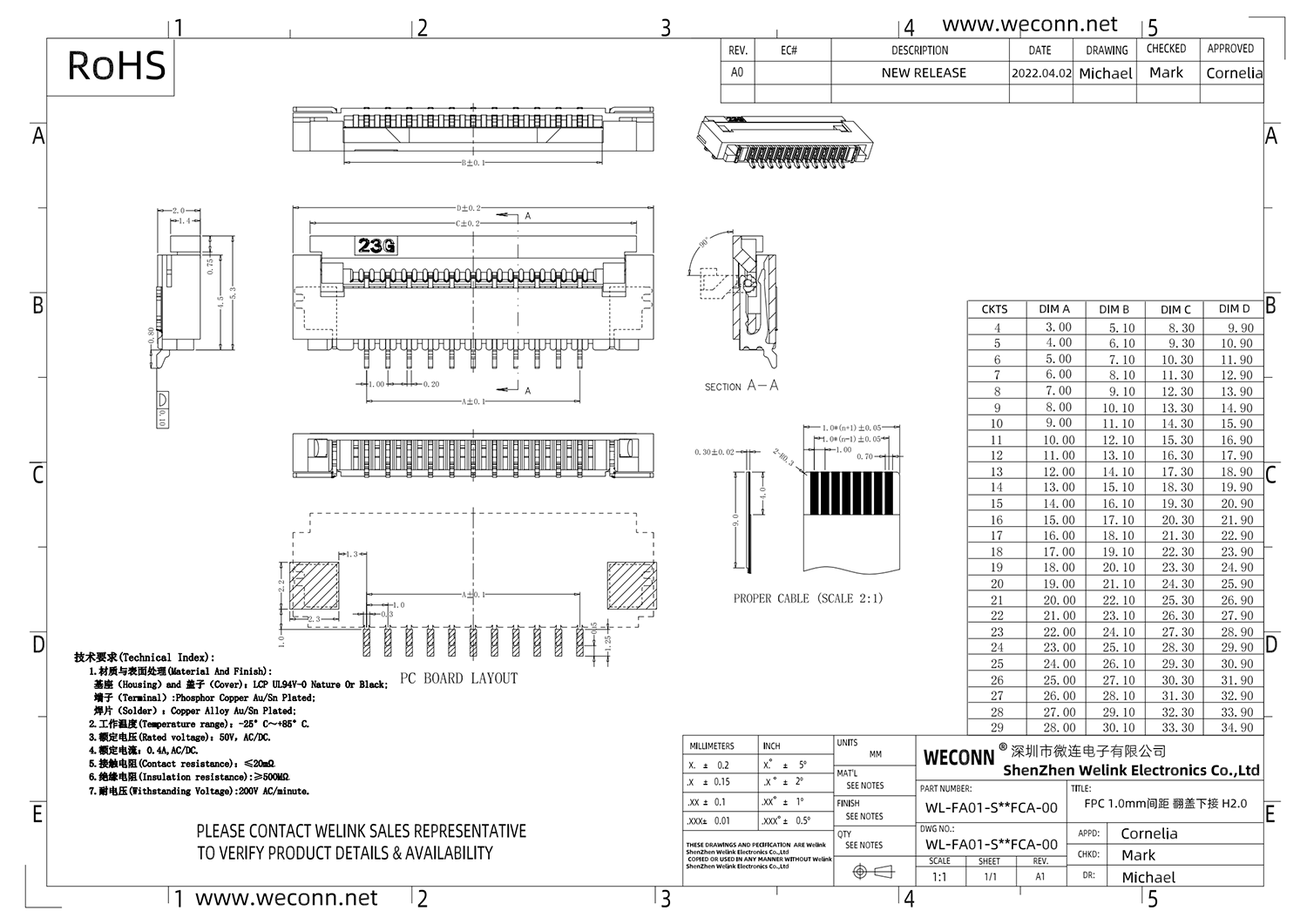 FP30 WL-FA01-S＊＊FCA-00_00.png