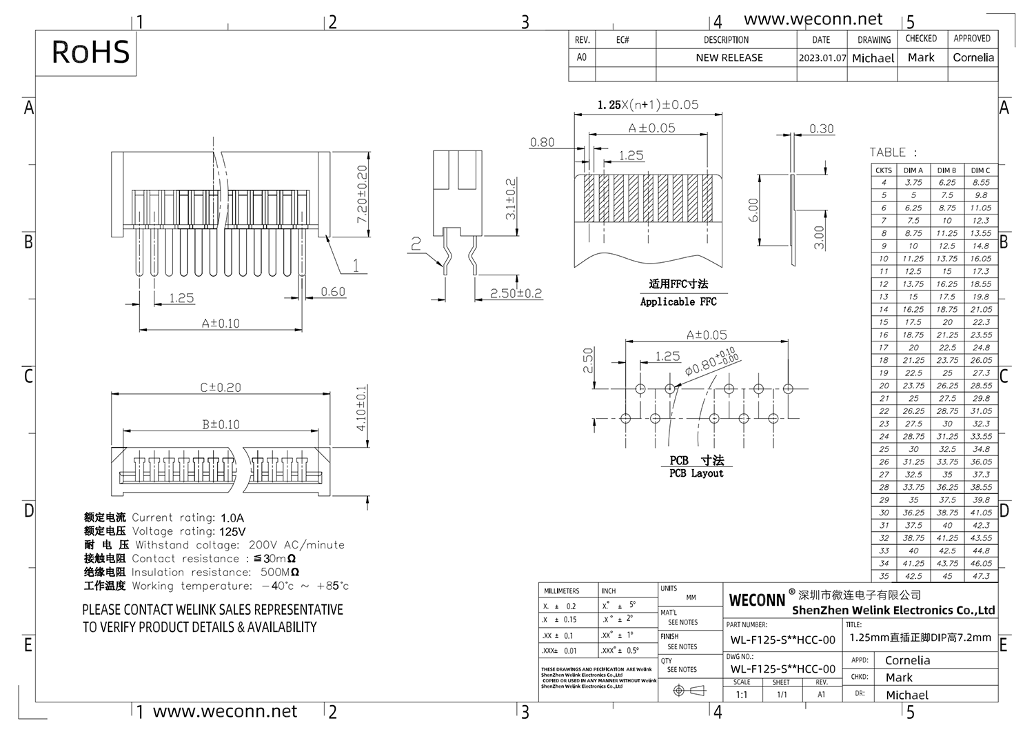 FP47 WL-F125-S＊＊HCC-00_00.png