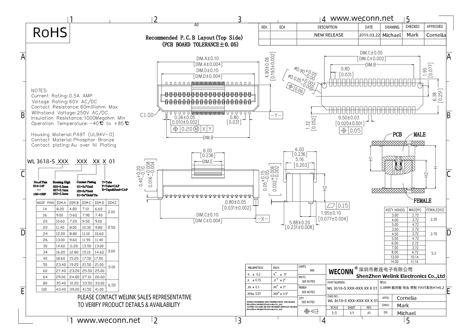 WL 3618-S XXX-XXX XX X 01.png