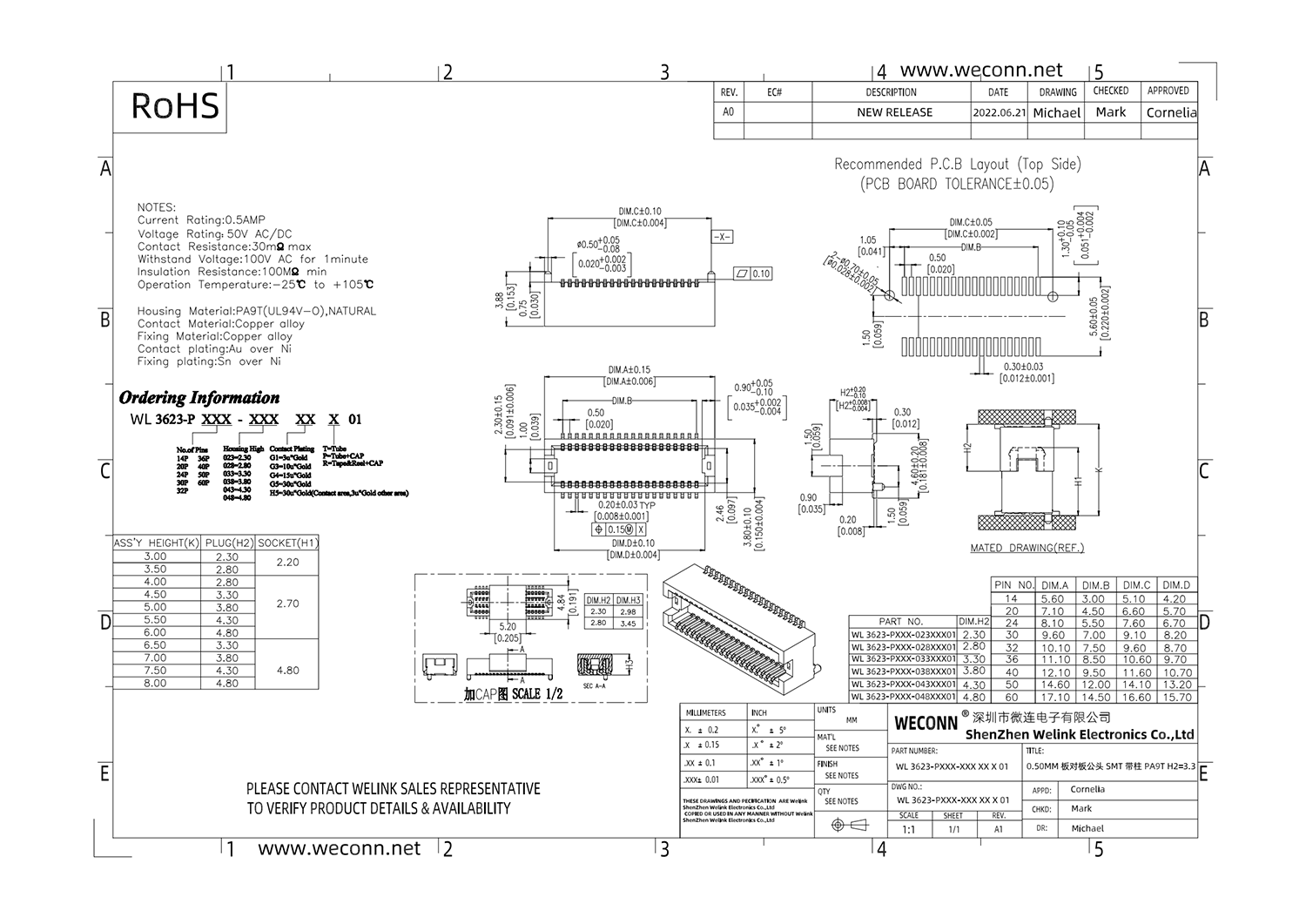 WL 3623-PXXX-XXX XX X 01.png