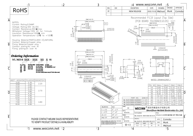 WL 3623-S  XXX-XXX XX X 01.png
