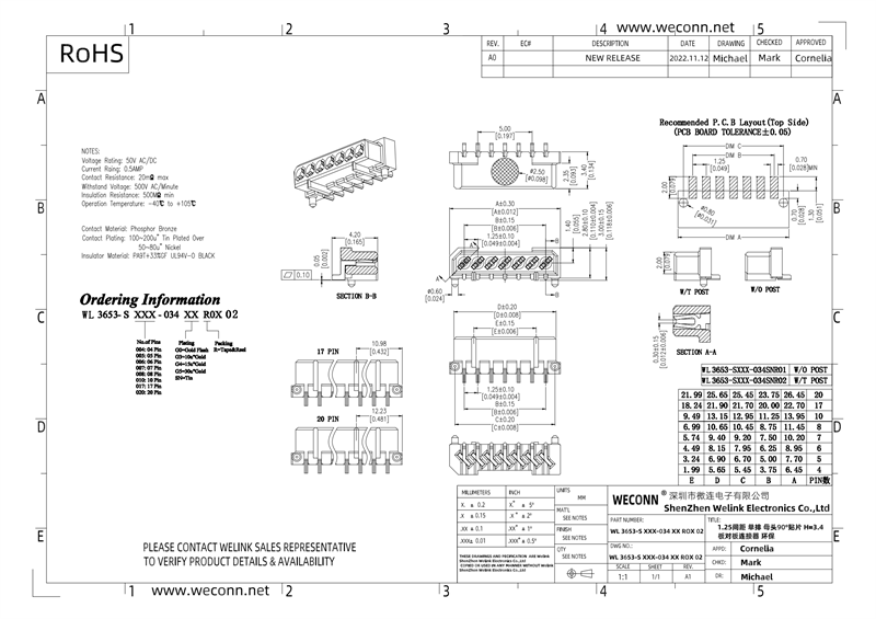 WL 3653-S XXX-034 XX ROX 02.png