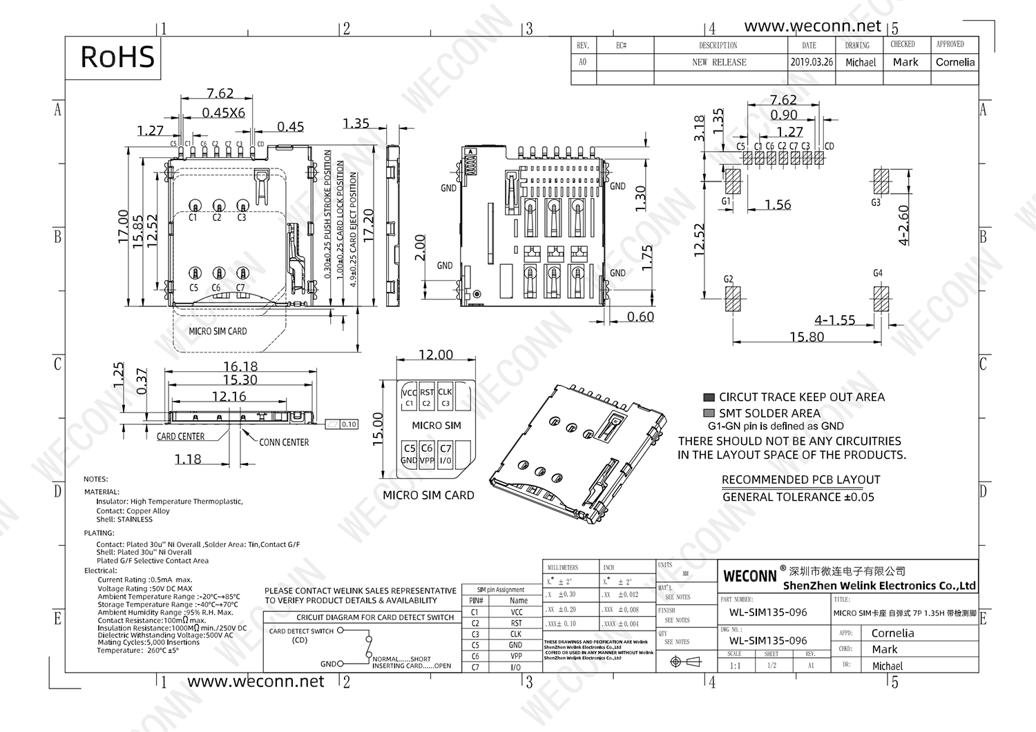 XM64 WL-SIM135-096_00.png