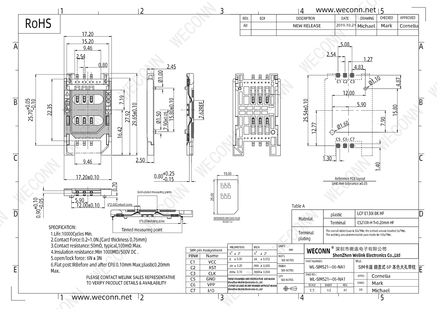 XS98 WL-SIM521-06-NA1_00.png