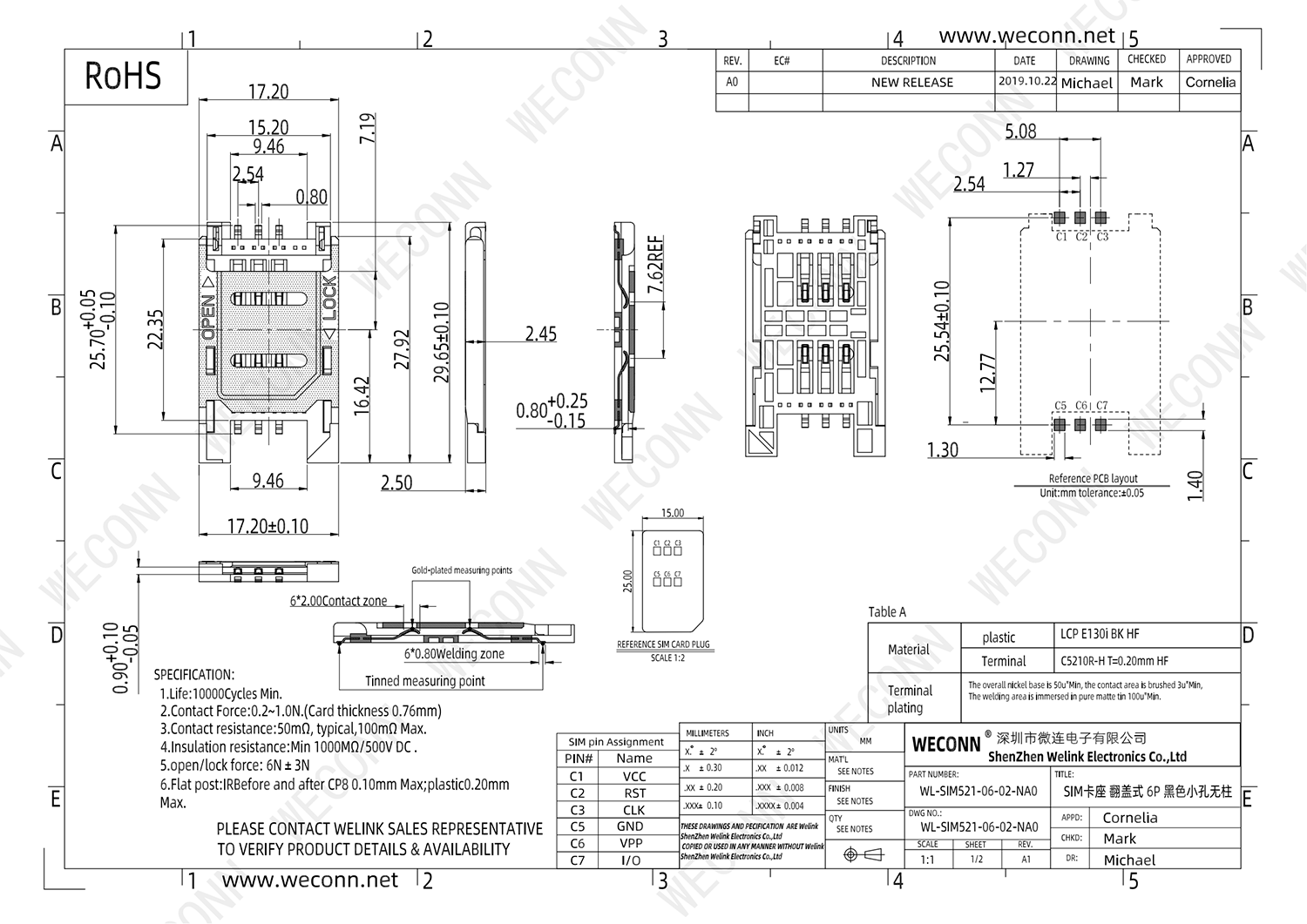 XS100 WL-SIM521-06-02-NA0_00.png