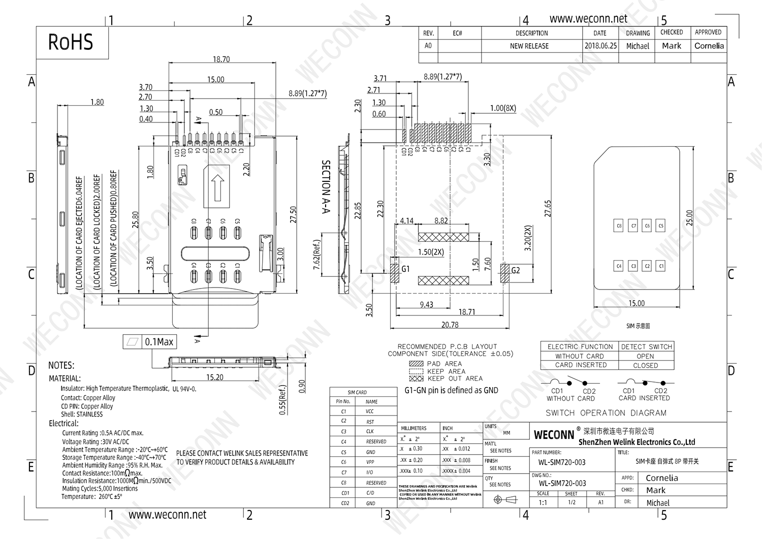 XS119 WL-SIM720-003_00.png