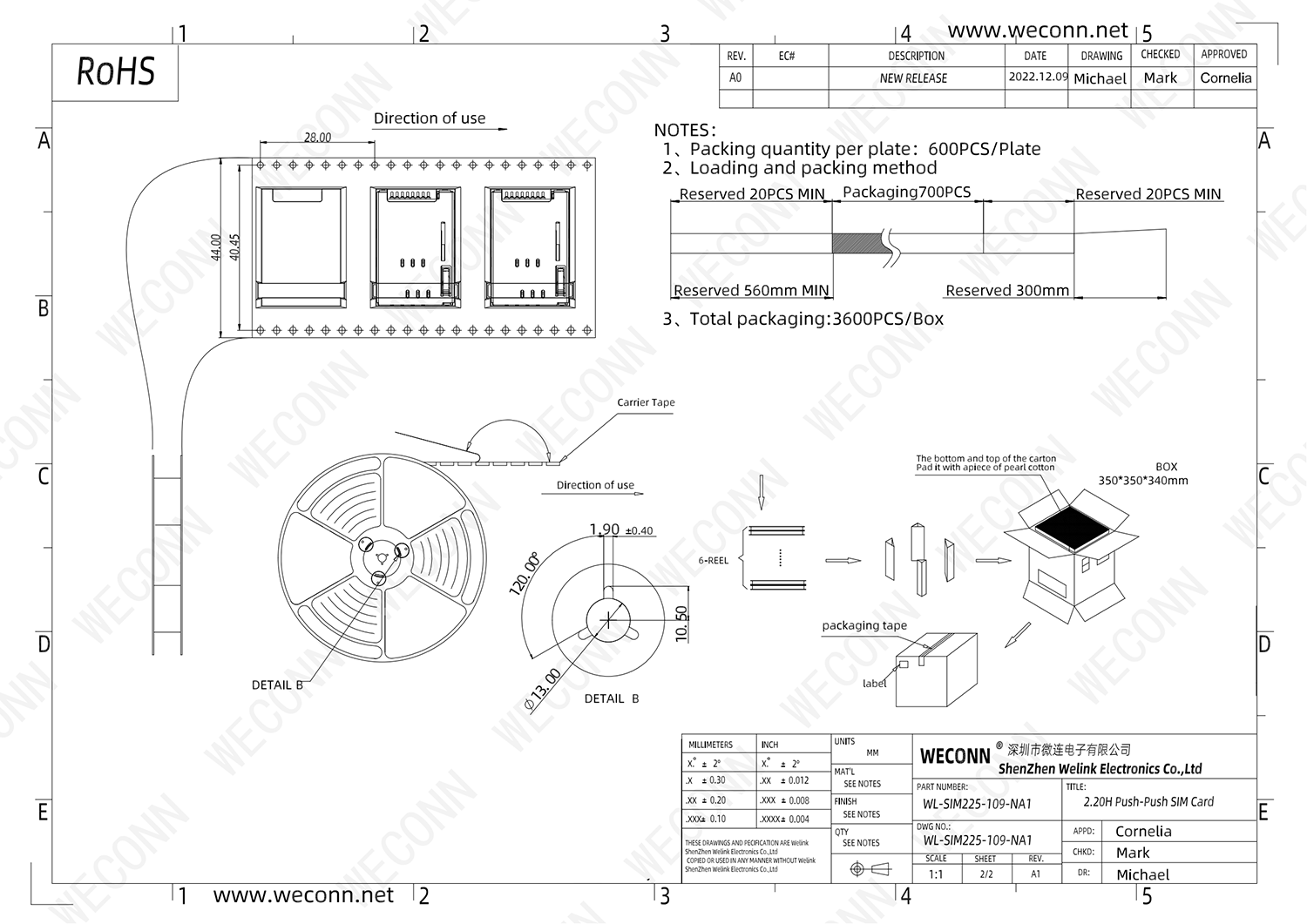 XSS122 WL-SIM225-109-NA1_01.png