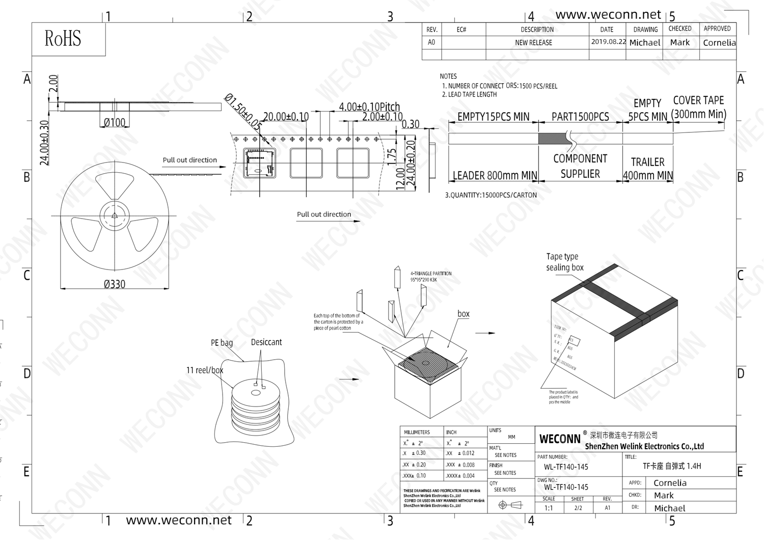 TF22 WL-TF140-145_01.png