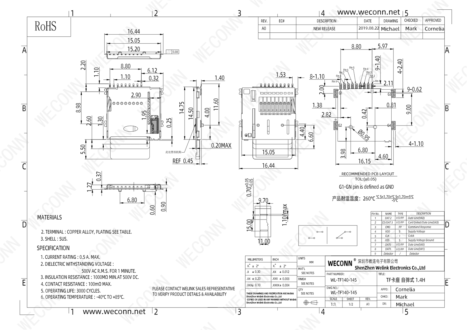 TF22 WL-TF140-145_00.png