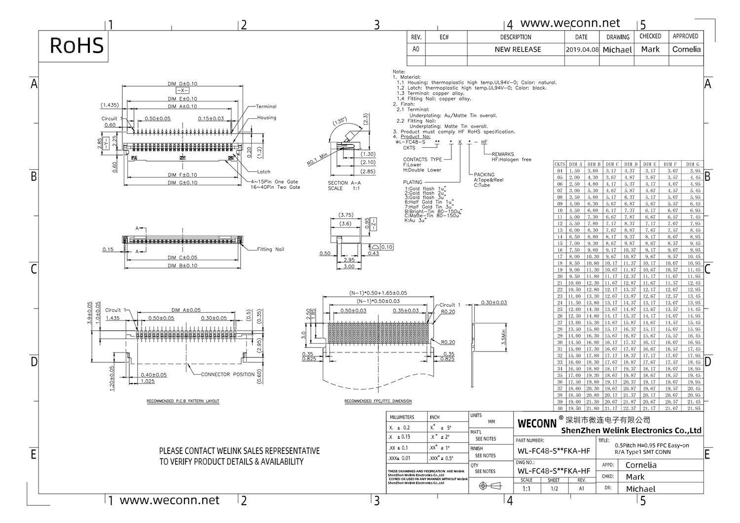 FP4 WL-FC48-S＊＊FKA-HF_00.png