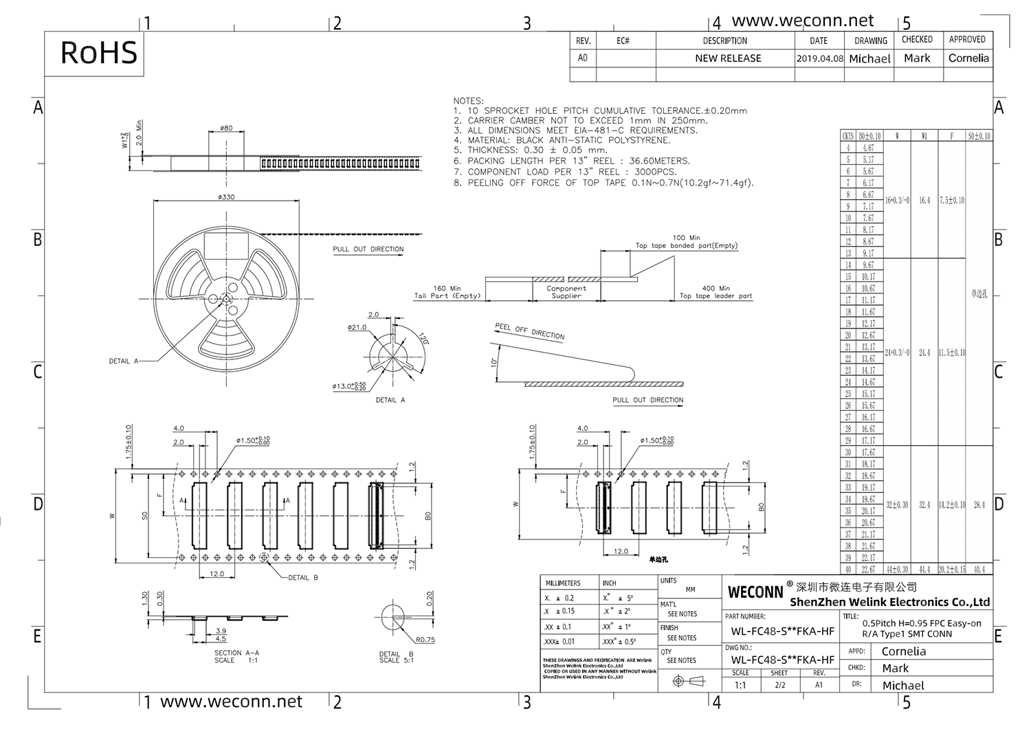FP4 WL-FC48-S＊＊FKA-HF_01.png