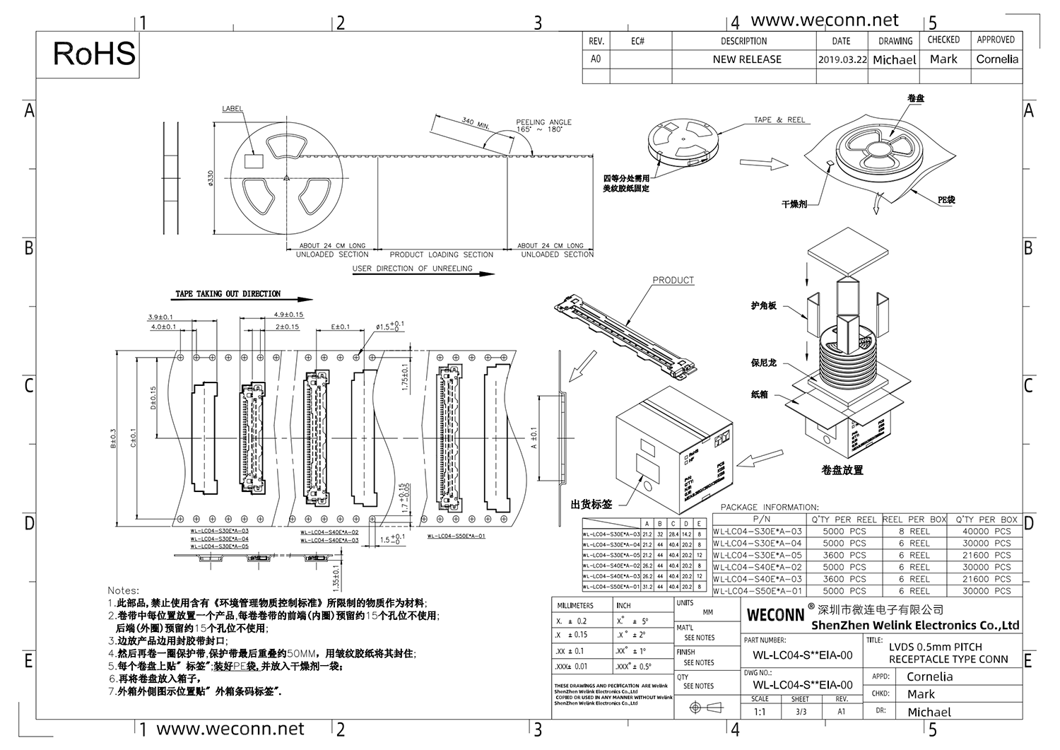 FP8 WL-LC04-S**EIA-00_02.png