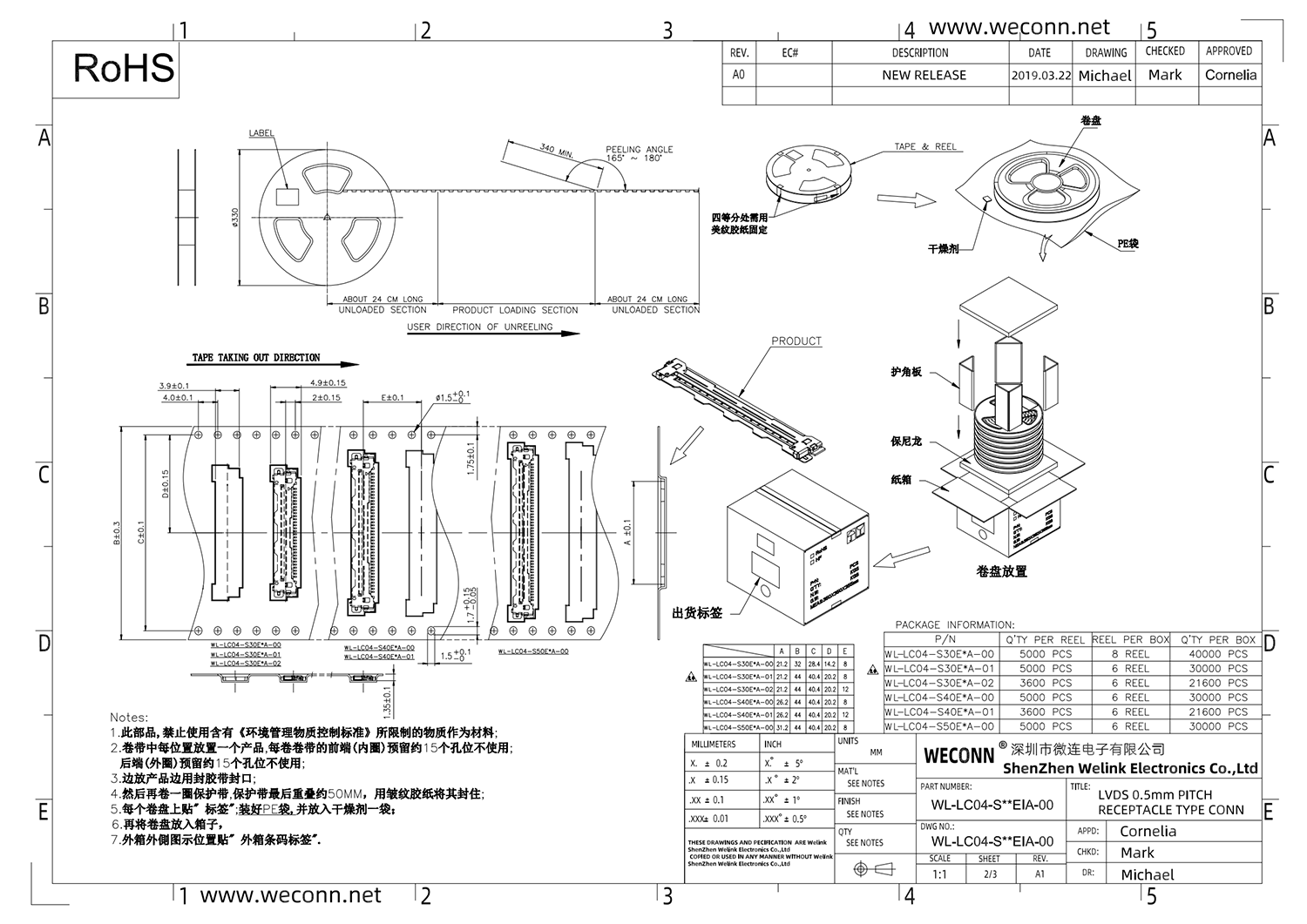 FP8 WL-LC04-S**EIA-00_01.png