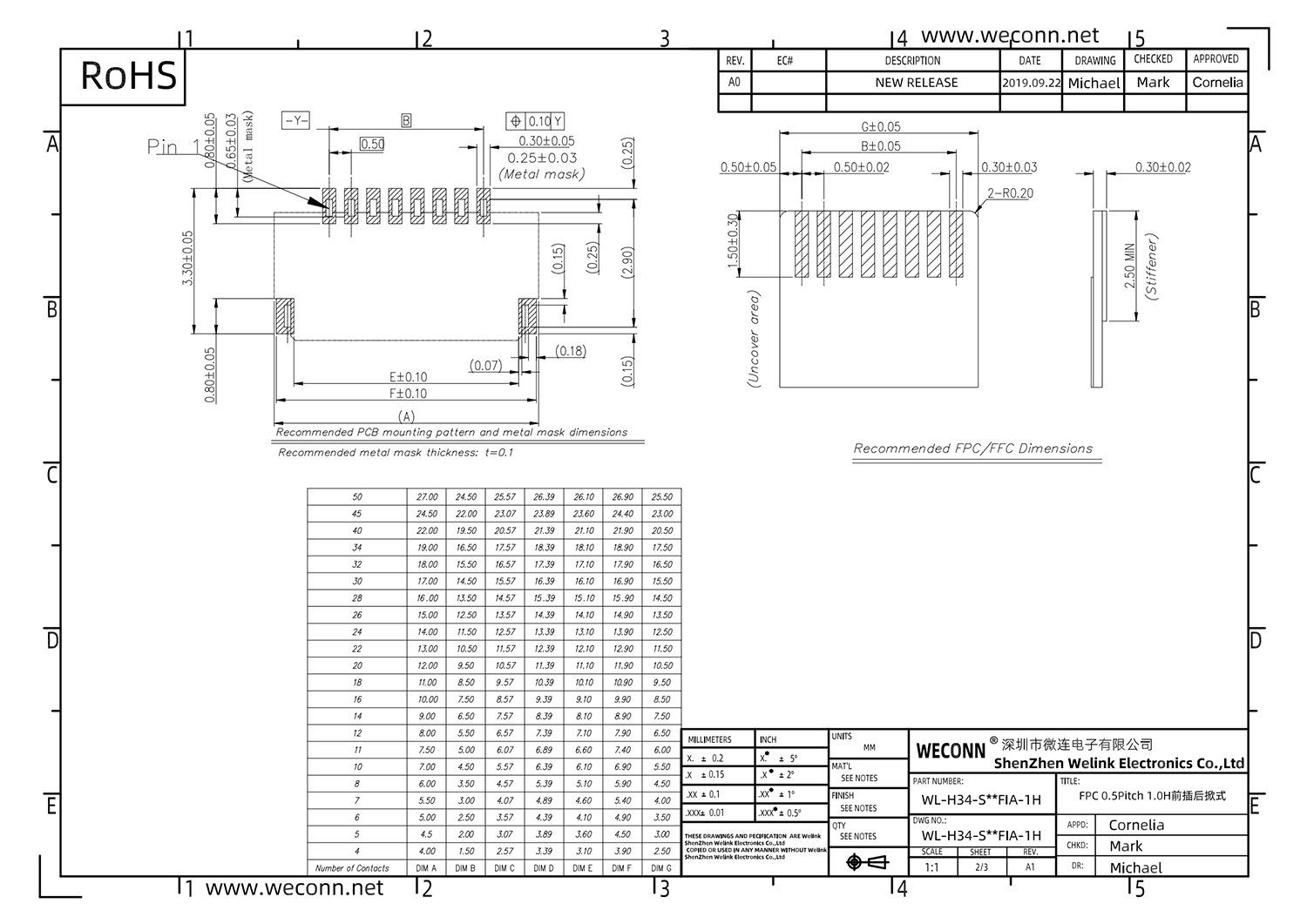 FP9 WL-FH34-S**FIA-1H_01.png
