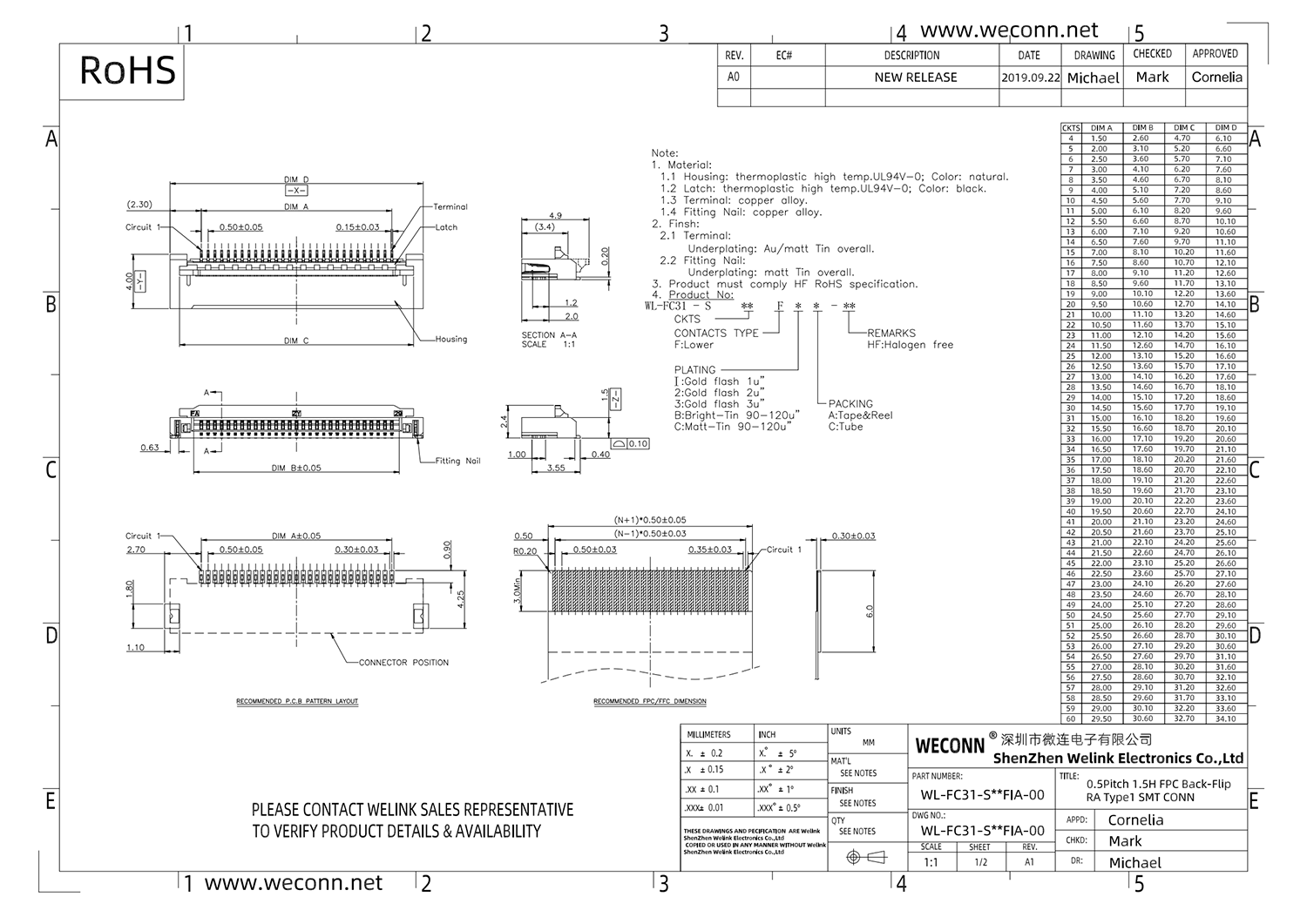 FP13 WL-FC31-S＊＊FIA-00_00.png