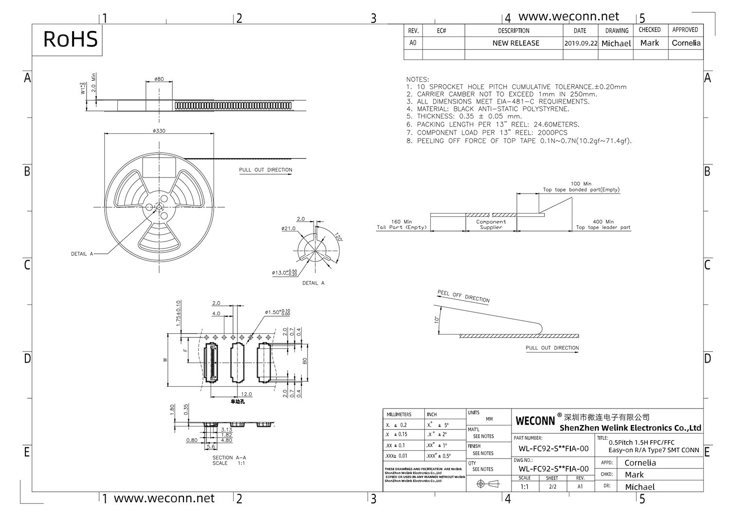 FP14 WL-FC92-S**FIA-00_01.png