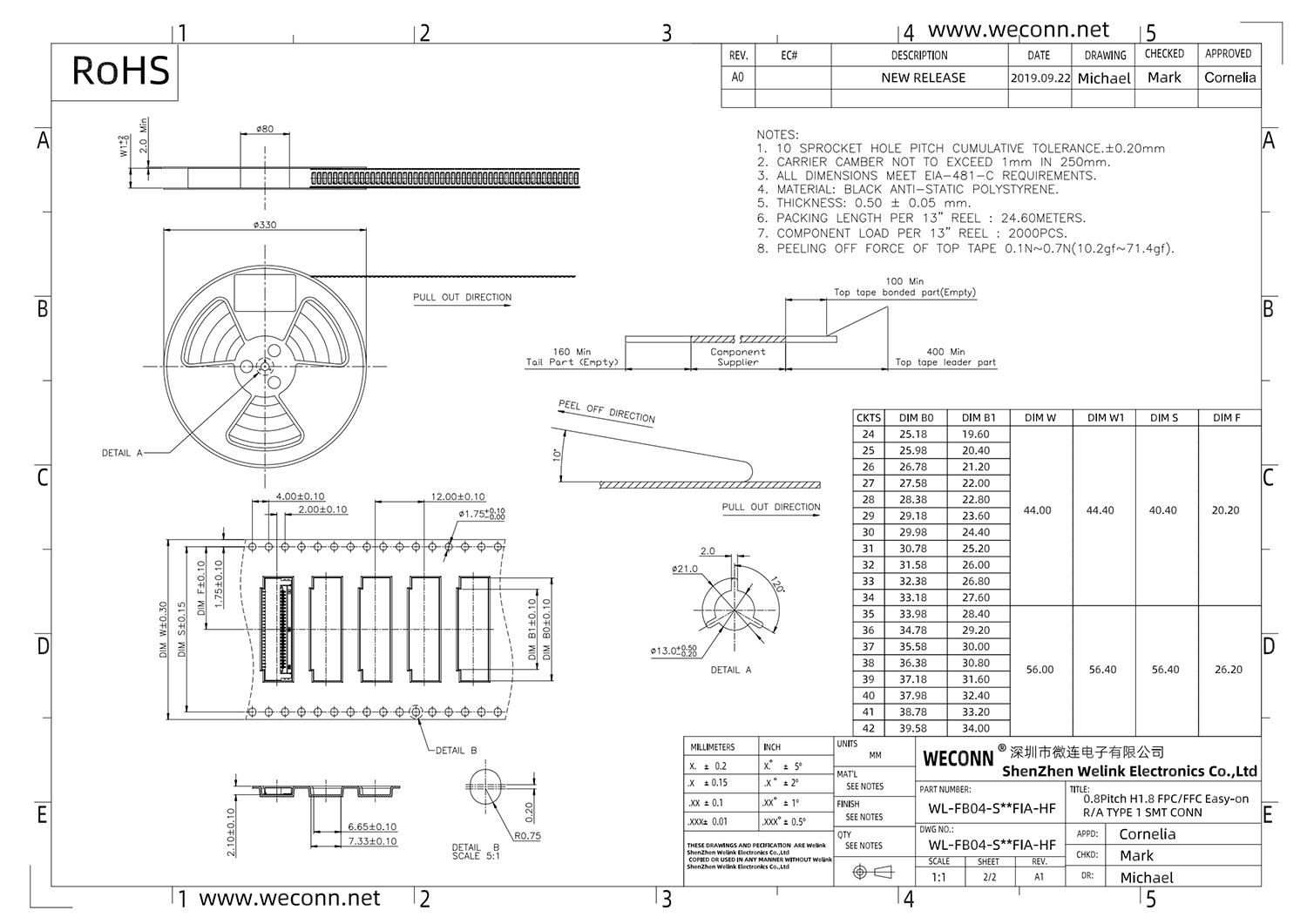 FP18 WL-FB04-S**FIA-HF_01.png