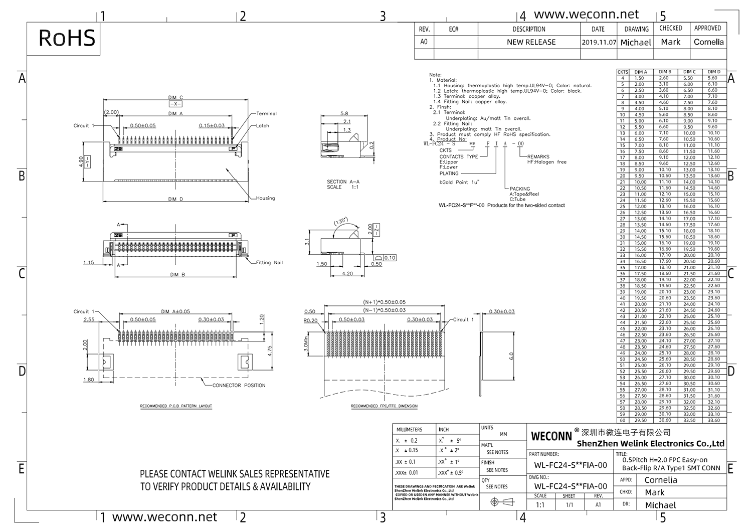FP21 WL-FC24-S**FIA-00_00.png