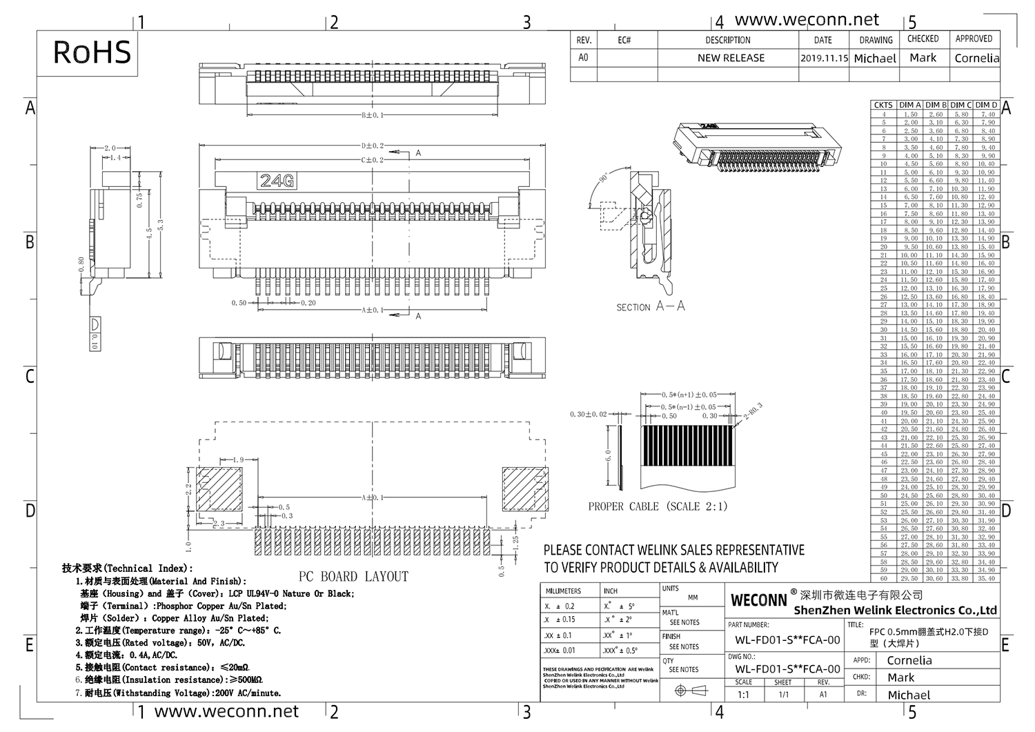 FP22 WL-FD01-S**FCA-00_00.png