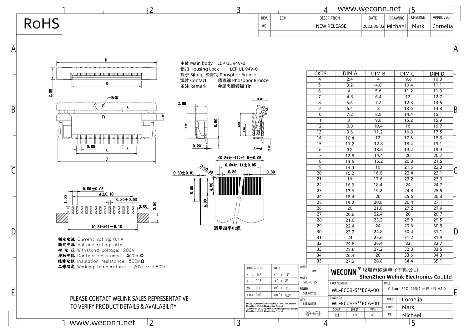 FP29 WL-FC08-S**ECA-00_00.png