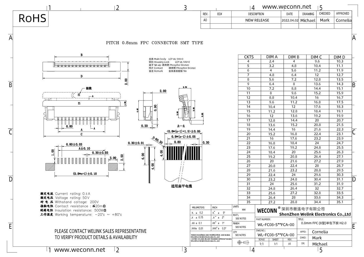 FP27 WL-FC08-S**FCA-00_00.png
