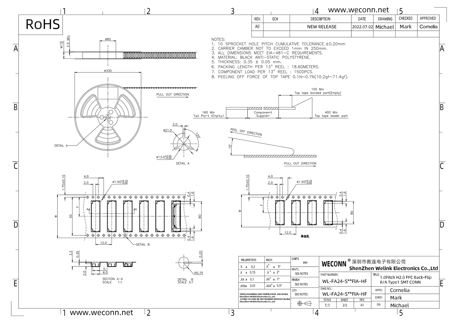 FP31 WL-FA24-S**FIA-HF_01.png