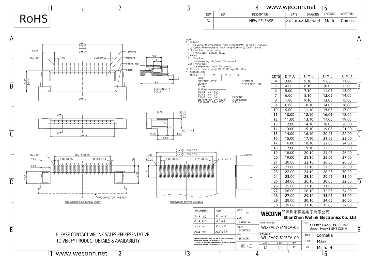 FP32 WL-FA07-S＊＊ECA-00_00.png