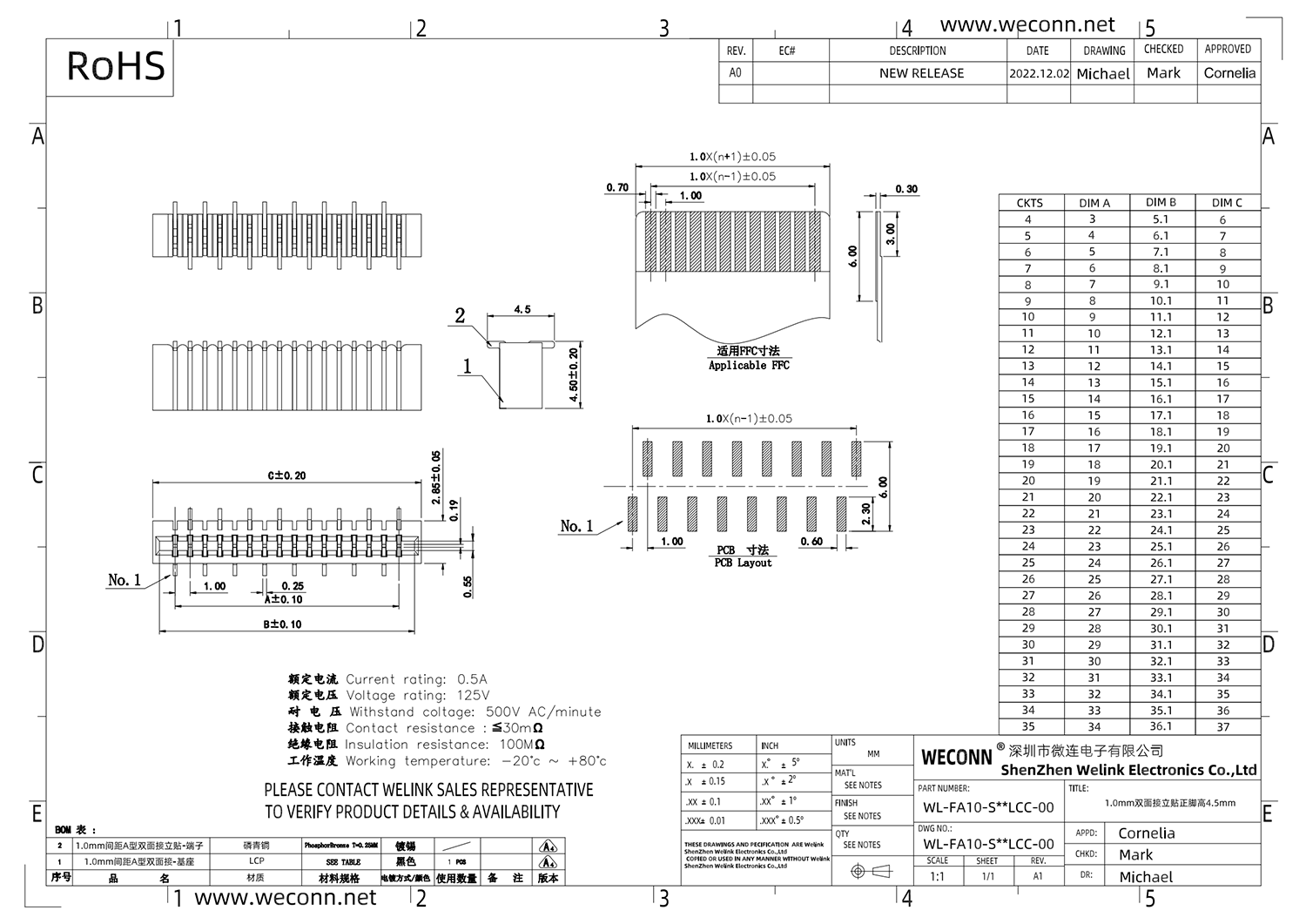 FP39 WL-FA10-S**LCC-00_00.png