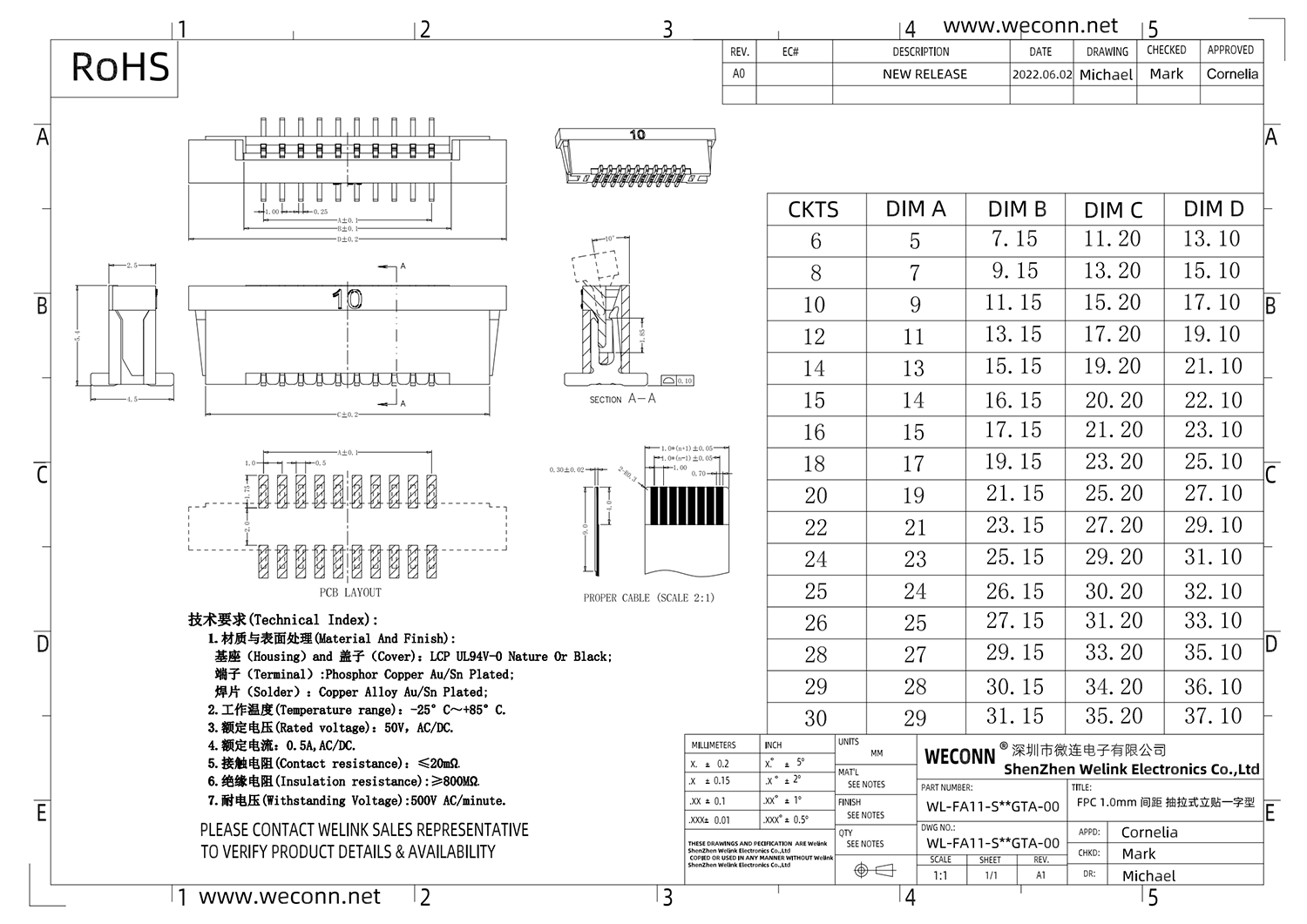 FP41 WL-FA11-S**GTA-00_00.png