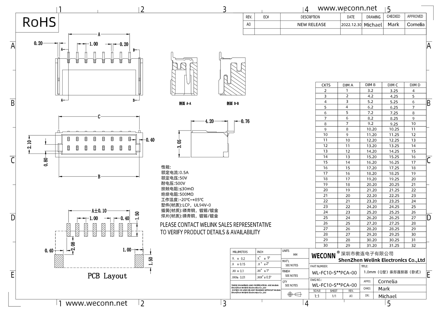 FE03 WL-FC10-S**PCA-00_00.png