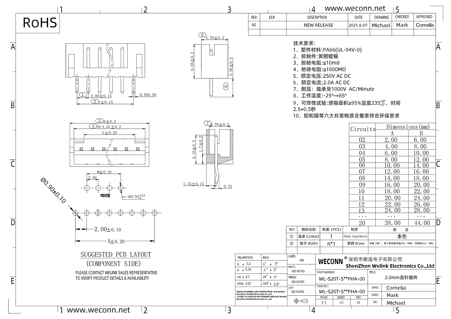 FE20 WL-S20T-S**PHA-00_00.png
