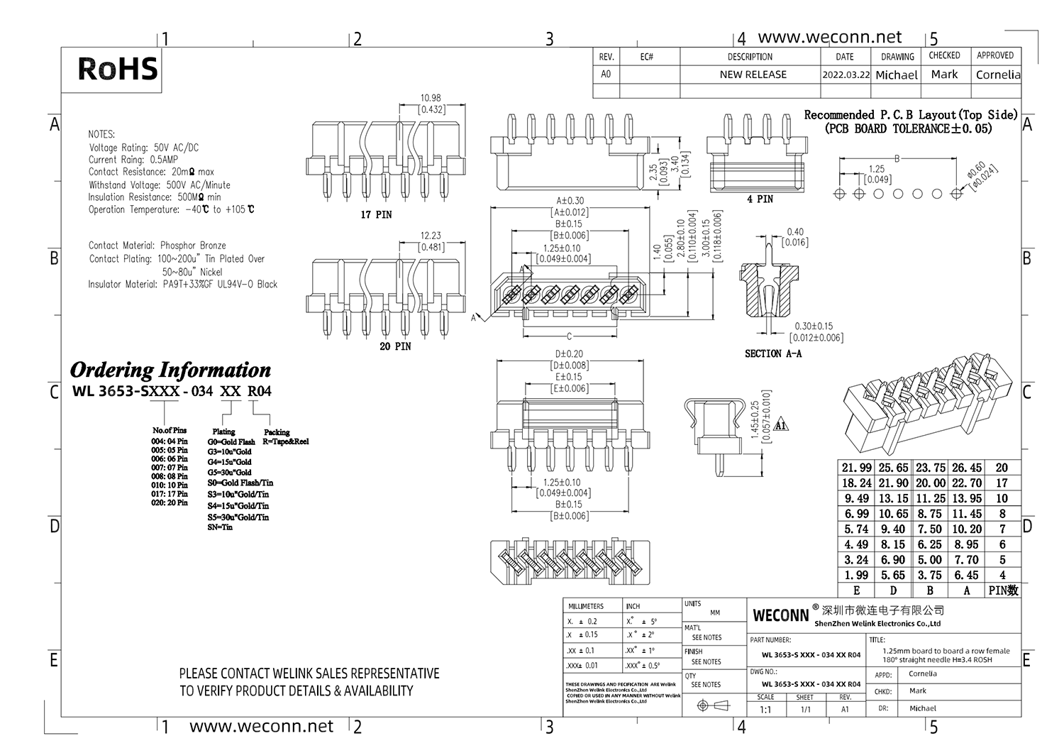 WL 3653-S XXX - 034 XX R04.png