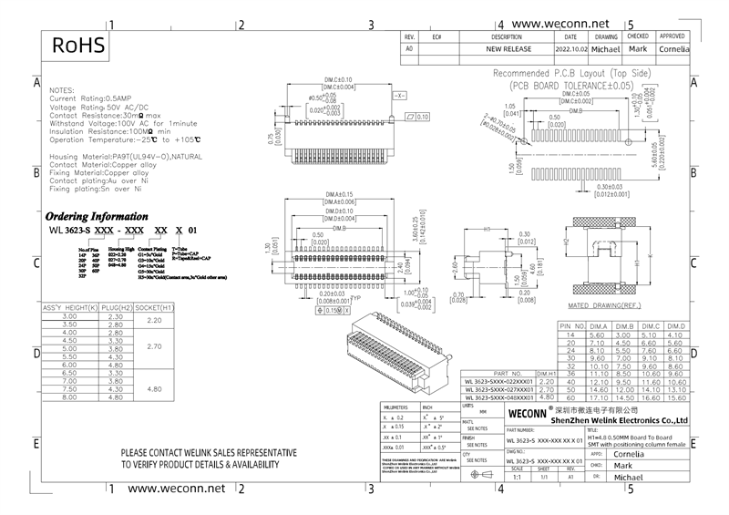 WL 3623-S XXX-XXX XX X 01.png