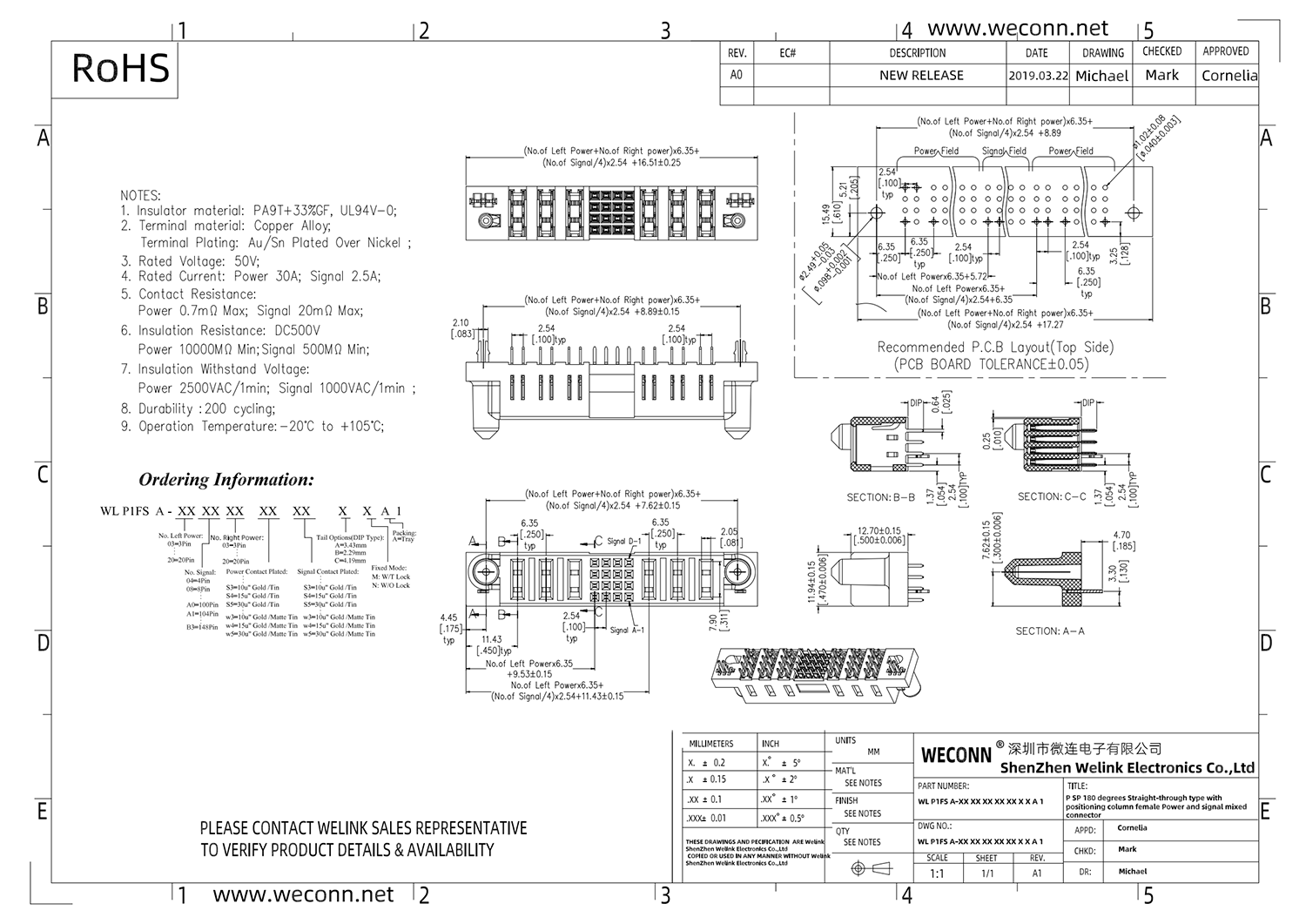 WL P1FS A-XX XX XX XX XX X X A 1.png