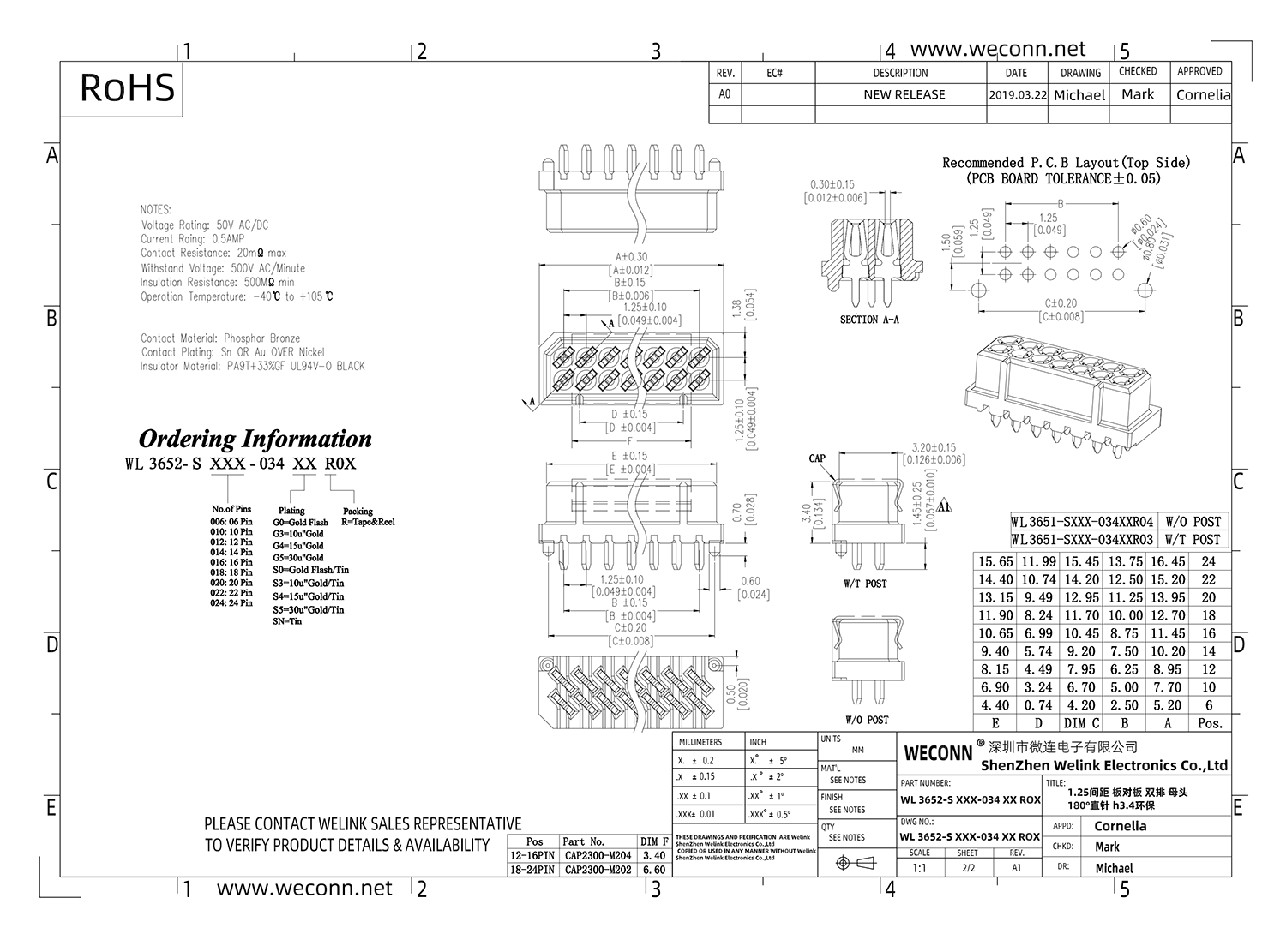 WL 3652-S XXX-034 XX ROX.png