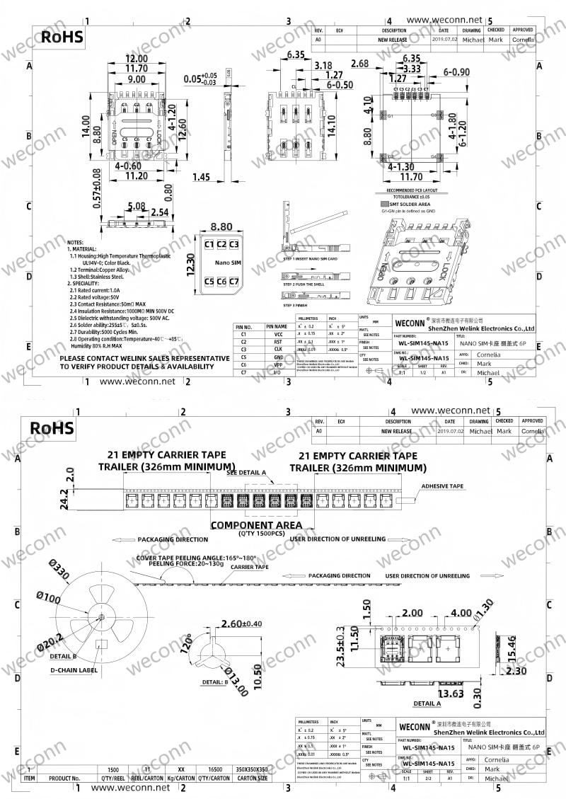 SN17 WL-SIM145-NA15_CT_00(1).png