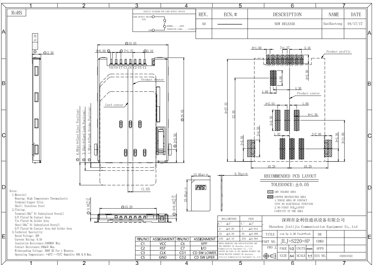 24a3970a7eb277d939f0a0a32af2a396.png