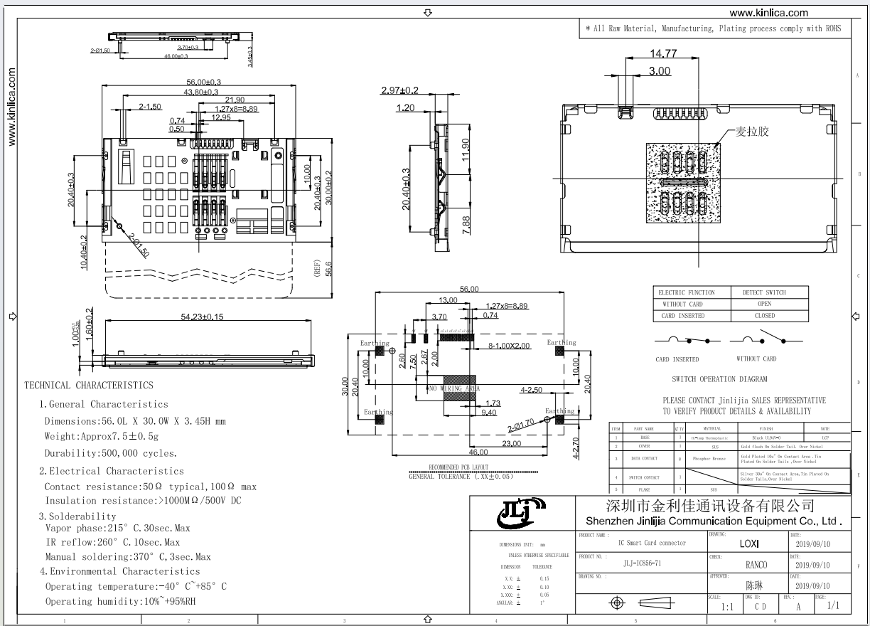 117d8d410985ad4740057a1569d1c7fb.png
