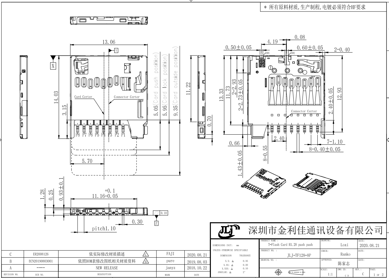 68f051e840de370cebd5f7bc5a9d74f7.png