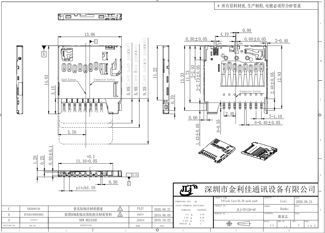 18afa85e102f09b93234851e6b7e9914.png