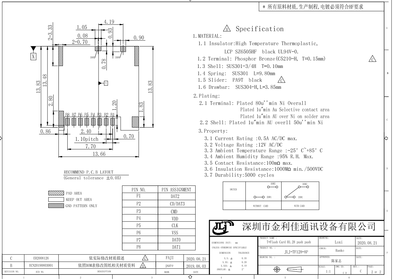 29f9ccfdebd04822da2e8b35144eb6a3.png