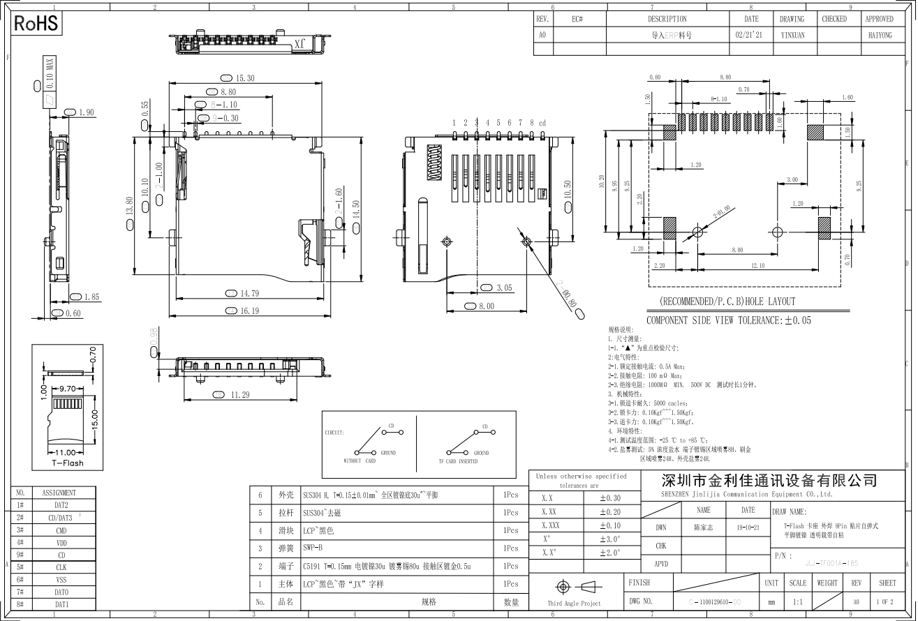 3e3099c3290f10fad5fd0cc04a185c29.png