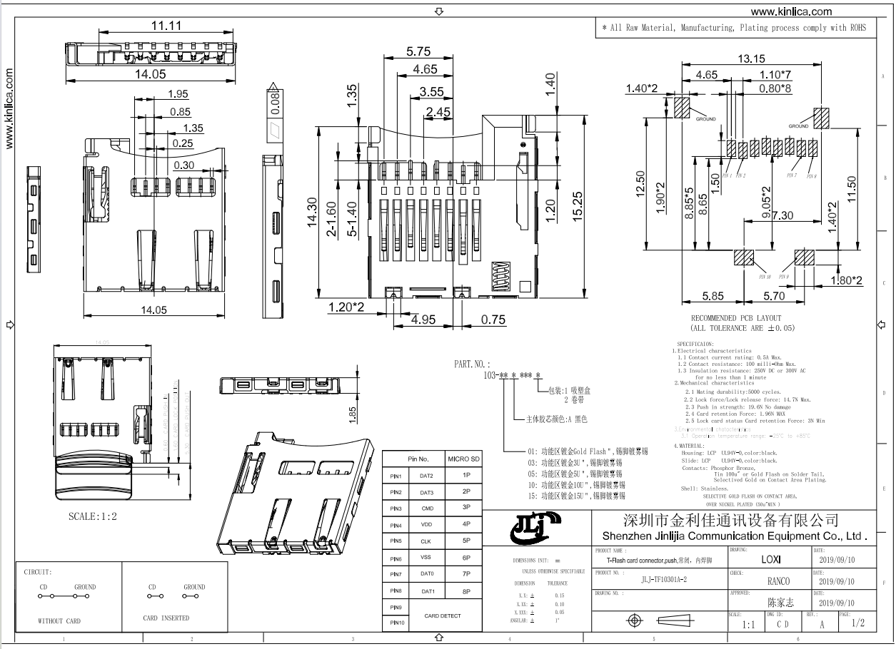 31a247a612680434e3a49d6131d5882a.png